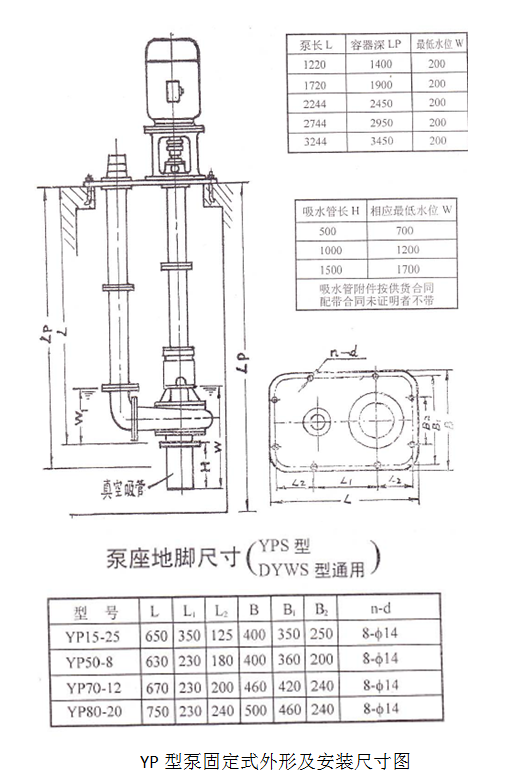 1479793451431522.png blob.png
