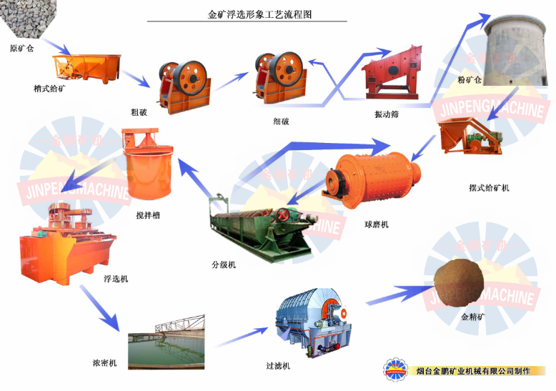 1479885089112136.png blob.png