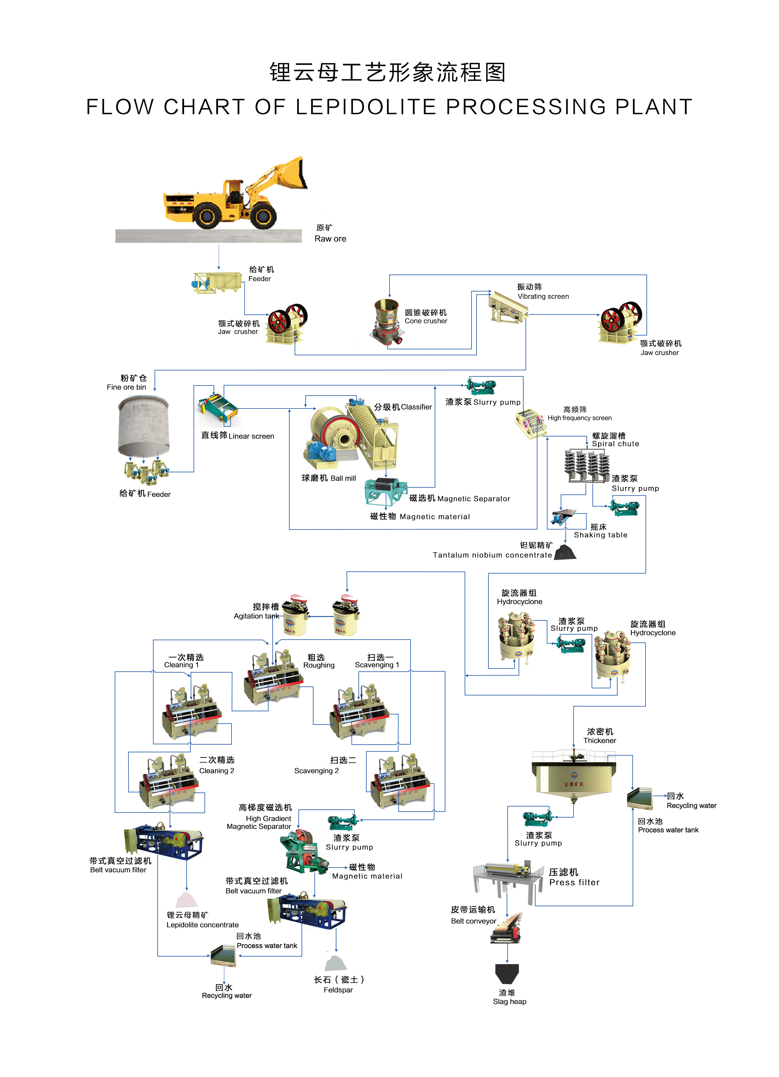 1706246142641745.png 1698110216639051.png